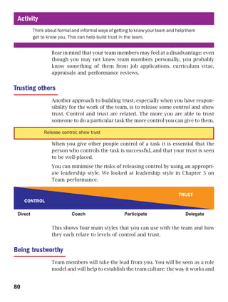 Activity
          Think about formal and informal ways of getting to know your team and help them
          get to know you. This can help build trust in the team.


                   Bear in mind that your team members may feel at a disadvantage: even
                   though you may not know team members personally, you probably
                   know something of them from job applications, curriculum vitae,
                   appraisals and performance reviews.


Trusting others
                   Another approach to building trust, especially when you have respon-
                   sibility for the work of the team, is to release some control and show
                   trust. Control and trust are related. The more you are able to trust
                   someone to do a particular task the more control you can give to them.

               Release control; show trust

                   When you give other people control of a task it is essential that the
                   person who controls the task is successful, and that your trust is seen
                   to be well-placed.
                   You can minimise the risks of releasing control by using an appropri-
                   ate leadership style. We looked at leadership style in Chapter 3 on
                   Team performance.


                                                                                TRUST
     CONTROL

 Direct                     Coach                     Participate                   Delegate


                   This shows four main styles that you can use with the team and how
                   they each relate to levels of control and trust.


Being trustworthy
                   Team members will take the lead from you. You will be seen as a role
                   model and will help to establish the team culture: the way it works and


80
 