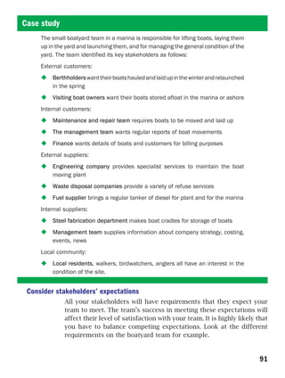 Case study
     The small boatyard team in a marina is responsible for lifting boats, laying them
     up in the yard and launching them, and for managing the general condition of the
     yard. The team identified its key stakeholders as follows:
     External customers:
         Berthholders want their boats hauled and laid up in the winter and relaunched
         in the spring
         Visiting boat owners want their boats stored afloat in the marina or ashore
     Internal customers:
         Maintenance and repair team requires boats to be moved and laid up
         The management team wants regular reports of boat movements
         Finance wants details of boats and customers for billing purposes
     External suppliers:
         Engineering company provides specialist services to maintain the boat
         moving plant
         Waste disposal companies provide a variety of refuse services
         Fuel supplier brings a regular tanker of diesel for plant and for the marina
     Internal suppliers:
         Steel fabrication department makes boat cradles for storage of boats
         Management team supplies information about company strategy, costing,
         events, news
     Local community:
         Local residents, walkers, birdwatchers, anglers all have an interest in the
         condition of the site.


 Consider stakeholders’ expectations
              All your stakeholders will have requirements that they expect your
              team to meet. The team’s success in meeting these expectations will
              affect their level of satisfaction with your team. It is highly likely that
              you have to balance competing expectations. Look at the different
              requirements on the boatyard team for example.


                                                                                         91
 