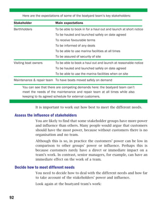 Here are the expectations of some of the boatyard team’s key stakeholders:

 Stakeholder                   Main expectations
 Berthholders                  To be able to book in for a haul out and launch at short notice
                               To be hauled and launched safely on date agreed
                               To receive favourable terms
                               To be informed of any deals
                               To be able to use marina facilities at all times
                               To be assured of security of site
 Visiting boat owners          To be able to book a haul out and launch at reasonable notice
                               To be hauled and launched safely on date agreed
                               To be able to use the marina facilities when on site
 Maintenance & repair team To have boats moved safely on demand

         You can see that there are competing demands here: the boatyard team can’t
         meet the needs of the maintenance and repair team at all times while also
         keeping to its agreed schedule for external customers.


                 It is important to work out how best to meet the different needs.

     Assess the influence of stakeholders
                 You are likely to find that some stakeholder groups have more power
                 and influence than others. Many people would argue that customers
                 should have the most power, because without customers there is no
                 organisation and no team.
                 Although this is so, in practice the customers’ power can be low in
                 comparison to other groups’ power or influence. Perhaps this is
                 because customers rarely have a direct or immediate impact on a
                 team’s work. In contrast, senior managers, for example, can have an
                 immediate effect on the work of a team.

     Decide how to meet different needs
                 You need to decide how to deal with the different needs and how far
                 to take account of the stakeholders’ power and influence.
                 Look again at the boatyard team’s work:



92
 