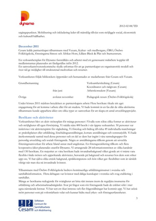 2012-02-08/TD
3
utgångspunkten. Mobilisering och inkludering leder till mänsklig tillväxt som möjliggör social, ekonomisk
och kulturell hållbarhet.
December 2011
Cesam ledde partnerskapet tillsammans med Vuxam, Kultur- och medborgare, ÖBO, Örebro
Folkhögskola, föreningarna Simon och Afrikas Horn, Lillåns Bleck & Plåt och Startcentrum.
En verksamhetsplan för Dynamo fastställdes och arbetet med ett gemensamt målarbete kopplat till
medlemmarnas planerades att färdigställas inför 2012.
En samverkansöverenskommelse skulle utformas för att ge partnerskapet en organisatorisk modell och
över tid ge möjlighet till strukturerad medverkan och resurser.
Verksamheten följde bibliotekets öppettider och bemannades av medarbetare från Cesam och Vuxam.
Grundbemanning Verksamhetsledning (Cesam)
Koordinator och rådgivare (Cesam)
från juni Arbetskonsulent (Vuxam)
Övriga avslutat november Pedagogisk resurs (Örebro Folkhögskola)
Under hösten 2011 märktes betydelsen av partnerskapets arbete Flera besökare ökade sitt eget
engagemang för att komma i arbete eller för att studera. Vi hade kommit in en fas där de olika aktörerna
tillsammans kunde upparbeta idéer om olika typer av samverkan för att skapa ett antal utvecklingsprojekt.
Besökare och aktiviteter
Verksamheten blev en aktiv mötesplats för många personer i Vivalla som sökte olika former av aktiviteter
och möjligheter till egen försörjning. Vi nådde nära 400 besök i vår öppna verksamhet. 50 personer var
inskrivna i vår aktivitetspärm för vägledning, Vi föreslog och bidrog till cirka 49 individuella matchningar
av praktikplatser eller utbildning, lönebidragsanställningar, kortare anställningar och sommarjobb. Vi hade
återkommande samtal med dessa personer och en del av dem har ingått i våra samtalsgrupper för
personlig utveckling och socialt företagande. Några av anställningarna tillkom genom att utveckla
föreningssamverkan för arbete bland annat med ungdomar. En företagsetablering tillkom och flera
kooperativa idéer planerades utanför Dynamo. Vi arrangerade 28 informationsmöten av olika karaktär
med 150 besökare. En majoritet av våra besökare hade invandrarbakgrund vilket gjorde att vi måste vara
flexibla i både möten och uppsökande aktiviteter, beroende på bakgrund och resurser hos dem som söker
upp oss. Vi har själva olika etnisk bakgrund, språkkompetens och kön vilket gav flexibilitet som är särskilt
viktigt när man ska nå invandrade kvinnor.
Tillsammans med Örebro Folkhögskola bedrevs kontinuerliga utbildningsinsatser i svenska och
samhällsinformation. Flera deltagare var kvinnor med dåliga kunskaper i svenska och svag etablering i
samhället.
Många av besökarna redogjorde för svårigheter att hitta rätt instans inom de reguljära insatserna för
utbildning och arbetsmarknadsåtgärder. Svar på frågor som rör företagande hade de enklast sökt i mer
egna närstående kretsar. Vi har sett ett ökat intresse och fler frågeställningar har kommit upp. Vi har också
mött personer som på volontärbasis velat och kunnat bidra med yrkes- och företagserfarenheter.
 