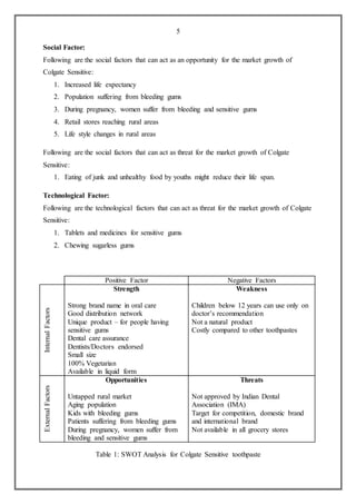 SWOT Analysis and formulation of Marketing Mix for Colgate sensitive | PDF