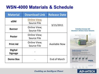 Ws4000 Icon WSN-4000 NPI_20110324 | PDF