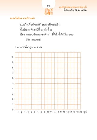 21            แบบฝึกเพื่อพัฒนาทักษะการคิดเลขเร็ว
                                                                                        21
                                                              ชั้นประถมศึกษาปีที่ ๒ เล่มที่ ๒

แบบบันทึกความก้าวหน้า
 	             แบบฝึกเพื่อพัฒนาทักษะการคิดเลขเร็ว 
 	             ชั้นประถมศึกษาปีที่ ๒ เล่มที่ ๒
 	             เรื่อง	 การลบจำนวนสองจำนวนที่มีตัวตั้งไม่เกิน ๑๐๐
	              	 	 (มีการกระจาย)

          จำนวนข้อที่ทำถูก (คะแนน)
          
    10
     9
     8
     7
     6
     5
     4
     3
     2
     1
     0
          	 1	 2	 3	 4	 5	 6	 7	 8	 9	 10	 11	 12	 13	 14	 15	 16	 17	 18	 19	 20	 ชุดที่
 