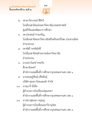 แบบฝึกเพื่อพัฒนาทักษะการคิดเลขเร็ว	   
   24
ชั้นประถมศึกษาปีที่ ๒ เล่มที่ ๒



 	        ๕.	 รศ.ดร.จิราภรณ์ ศิริทวี	 
	           	 โรงเรียนสาธิตแห่งมหาวิทยาลัยเกษตรศาสตร์ 
	           	 ศูนย์วิจัยและพัฒนาการศึกษา
 	        ๖.	 รศ.ประพนธ์ จ่ายเจริญ	 
	           	 โรงเรียนสาธิตมหาวิทยาลัยศรีนครินทรวิโรฒ ประสานมิตร 
	           	 ฝ่ายประถม
	         ๗.	 รศ.พัชรี วรจรัสรังสี	 
	           	 โรงเรียนสาธิตจุฬาลงกรณ์มหาวิทยาลัย 
	           	 ฝ่ายประถม
	         ๘.	 นายปราโมทย์ ขจรภัย	 
	           	 ศึกษานิเทศก์ 
	           	 สำนักงานเขตพื้นที่การศึกษากรุงเทพมหานคร เขต ๑
	         ๙.	 นายหฤษฎ์พันธุ์ ปรีชพันธุ์	 
	           	 บริษัท คุมอง (ไทยแลนด์) จำกัด
	        ๑๐.	 นายนาวี ยั่งยืน	 
	           	 ผู้อำนวยการโรงเรียนปทุมคงคา 
	           	 สำนักงานเขตพื้นที่การศึกษากรุงเทพมหานคร เขต ๑
  	      ๑๑. 	 นางสาวสุคนธา อรุณภู่	 
	           	 ผู้อำนวยการโรงเรียนมหาวีรานุวัตร 
	           	 สำนักงานเขตพื้นที่การศึกษากรุงเทพมหานคร เขต ๑


 