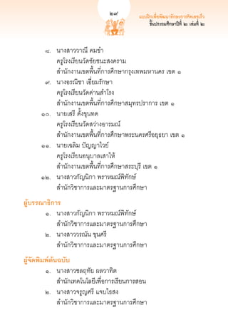 29          แบบฝึกเพื่อพัฒนาทักษะการคิดเลขเร็ว
                                                                          29
                                                ชั้นประถมศึกษาปีที่ ๒ เล่มที่ ๒



	      ๘. 	 นางสาววาณี คมขำ	          	      
	        	 ครูโรงเรียนวัดชัยชนะสงคราม 
	        	 สำนักงานเขตพื้นที่การศึกษากรุงเทพมหานคร เขต ๑
	      ๙. 	 นางอรณิชา เอี่ยมรักษา	 	         
	        	 ครูโรงเรียนวัดด่านสำโรง 
	        	 สำนักงานเขตพื้นที่การศึกษาสมุทรปราการ เขต ๑
	     ๑๐.	 นายเสรี ดั้งขุนทด	 
	        	 ครูโรงเรียนวัดสว่างอารมณ์ 
	        	 สำนักงานเขตพื้นที่การศึกษาพระนครศรีอยุธยา เขต ๑
	     ๑๑.	 นายเฉลิม ปัญญาไวย์	 
	        	 ครูโรงเรียนอนุบาลเสาไห้ 
	        	 สำนักงานเขตพื้นที่การศึกษาสระบุรี เขต ๑
	     ๑๒.	 นางสาวกัญนิกา พราหมณ์พิทักษ์	 
	        	 สำนักวิชาการและมาตรฐานการศึกษา
ผู้บรรณาธิการ
	      ๑.	 นางสาวกัญนิกา พราหมณ์พิทักษ์	 
	         	 สำนักวิชาการและมาตรฐานการศึกษา
	      ๒.	 นางสาววรณัน ขุนศรี	    
	         	 สำนักวิชาการและมาตรฐานการศึกษา
ผู้จัดพิมพ์ต้นฉบับ
	        ๑. 	 นางสาวชลฤทัย ผลวาทิต	 
	           	 สำนักเทคโนโลยีเพื่อการเรียนการสอน
	        ๒. 	 นางสาวจรูญศรี แจบไธสง	 
	           	 สำนักวิชาการและมาตรฐานการศึกษา
 