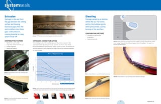 Dieseling
Damage caused by air bubbles
within the oil. The fumes
within the bubbles ignite
when pressurized, causing
burning of the seal face.
CONTRIBUTING FACTORS
•	 Unpurged air from oil prior
to operation
•	 Rapid pressure rise
Above: Polyurethane u-cup with dieseling damage.
Above: Nylon back-up ring with dieseling damage.
Above: Rapid pressure rise squeezes the air bubbles, causing immense heat which
is hot enough to ignite the oil fumes trapped within the bubbles. The result is a
burning of the seal face.
EXTRUSION CORRECTIVE ACTION
There is design criteria for extrusion gaps and this criteria is based on the
seal material and operating pressures. However, situations arise where
the recommendations cannot be met, such as cylinder re-build. To overcome the
extrusion potential, seals using back-up rings or the use of reinforced materials
are recommended.
Back-up Ring Extrusion Gap
2.0
1.9
1.8
1.7
1.6
1.5
1.4
1.3
1.2
1.1
1.0
0.9
0.8
0.7
0.6
0.5
0.4
0.3
0.2
0.1
0.0
Above: V-packing female adapter ring showing
clear signs of extrusion.
Extrusion
Damage to the seal from
the gap between the sliding
surface and housing.
Excessive gaps allow the
seal to deform into these
gaps under pressure,
causing material to creep
and/or break off.
CONTRIBUTING FACTORS
•	 System pressure too high
•	 Larger than normal extrusion gap
•	 Cylinder expansion
•	 Wrong seal material
Above: Polyurethane static seal showing signs
of extrusion.
Above: PTFE piston seal showing signs of severe extrusion.
Below: Seals shown are examples of the types of seal designs recommended should
a customer have large clearances within their applications (large gap conditions).
E-GAP(MM)
PRESSURE (BAR)
0 100 230 300 400 500
Polyacetal at 230F at 3000 hours
600 650 700
2.0x1.5 2.5x2.0 3.5x2.5 5.0x3.5 7.5x5.0
P
Above: Polyurethane u-cup showing severe dieseling damage.
08 09 systemseals.com
 