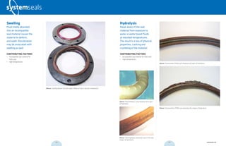Above: Polyurethane o-ring showing early signs
of hydrolysis.
Hydrolysis
Break-down of the seal
material from exposure to
water or water based fluids
at elevated temperatures.
The result is a loss of physical
properties, cracking and
crumbling of the material.
CONTRIBUTING FACTORS
•	 Incompatible seal material for fluid used
•	 High temperatures
Above: Thermoplastic elastomer seal in the late
stages of hydrolysis.
Above: Fluorocarbon (FPM) seal showing early signs of hydrolysis.
Above: Fluorocarbon (FPM) seal showing late stages of hydrolysis.
Swelling
Fluid media absorbed
into an incompatible
seal material causes the
material to deform,
and swell. Discoloration
may be associated with
swelling as well.
CONTRIBUTING FACTORS
•	 Incompatible seal material for
fluid used
•	 High temperatures
Above: Swelling failure of a dirt wiper. Wiper at top is new for comparison.
014 015 systemseals.com
 