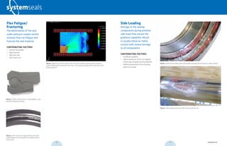 Side Loading
Damage to the sealing
components during extreme
side loads that exceed the
guidance capability. Result
is usually metal-to-metal
contact with severe damage
to all components
CONTRIBUTING FACTORS
•	 Insufficient guidance
•	 High temperatures, which can degrade
certain types of guide bushing materials
•	 Ineffective placement of the bushings
within the cylinder
Above: Severe side loading with catastrophic damage from metal-to-metal contact.
Above: Side loading that wore the chrome off the rod.
Flex Fatigue/
Fracturing
The deformation of the seal
under pressure creates tensile
stresses that can fatigue and
fracture the seal material.
CONTRIBUTING FACTORS
•	 Incorrect seal design
•	 High pressures
•	 High cycle rate
•	 Short cycle time
Above: Opposing tensile stresses flex the seal material during each pressure
cycle, fatiguing the material over time. The stresses fatigue the material to the
breaking point.
Above: Front view of a polyurethane seal with
a flex fatigue crack through the middle section
of the seal.
Above: Profile section of an o-ring loaded u-cup
with flex fatigue cracking.
016 017 systemseals.com
 
