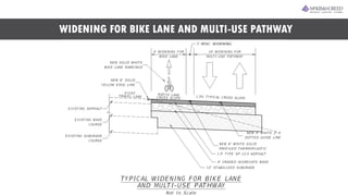 Multi-use Pathway Wetlands Trail Boardwalk & Pavement Rehabilitation | PPT