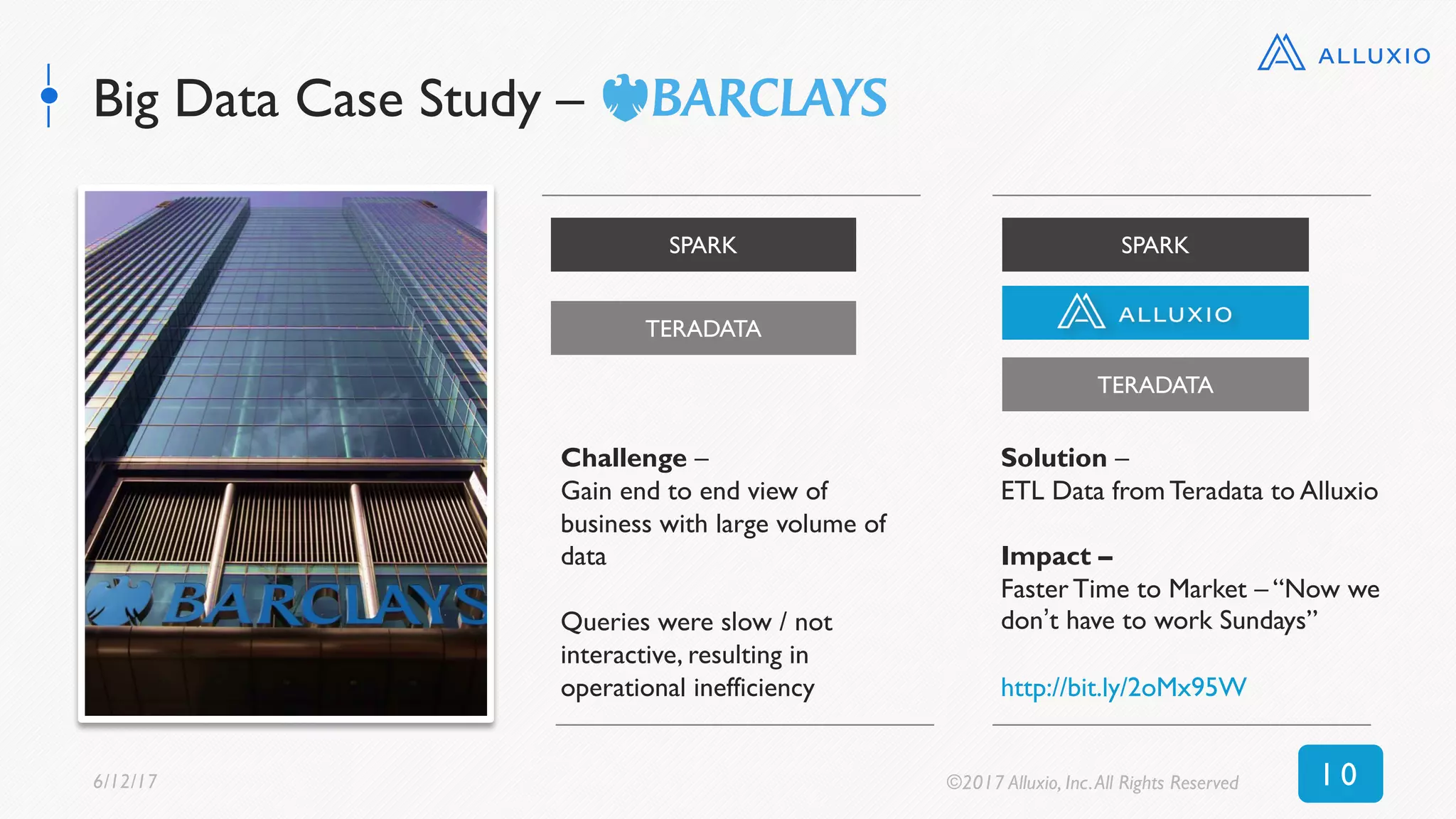 Big Data Case Study –
1 06/12/17! ©2017 Alluxio, Inc.All Rights Reserved
Challenge –
Gain end to end view of
business with large volume of
data
Queries were slow / not
interactive, resulting in
operational inefficiency
SPARK
TERADATA
SPARK
TERADATA
Solution –
ETL Data from Teradata to Alluxio
Impact –
Faster Time to Market – “Now we
don’t have to work Sundays”
http://bit.ly/2oMx95W
 