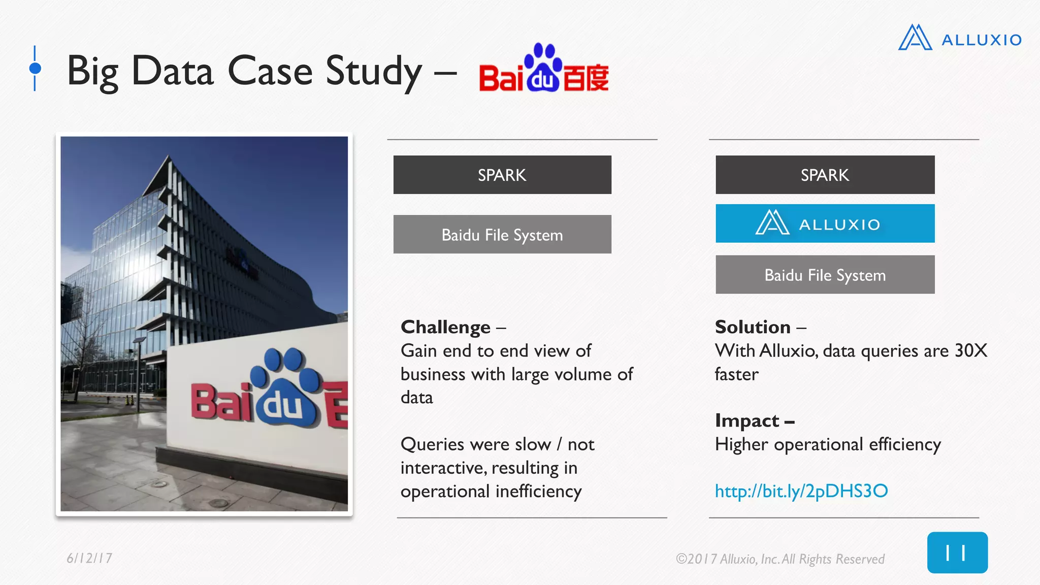 Big Data Case Study –
1 16/12/17! ©2017 Alluxio, Inc.All Rights Reserved
Challenge –
Gain end to end view of
business with large volume of
data
Queries were slow / not
interactive, resulting in
operational inefficiency
SPARK
Baidu File System
SPARK
Baidu File System
Solution –
With Alluxio, data queries are 30X
faster
Impact –
Higher operational efficiency
http://bit.ly/2pDHS3O
 