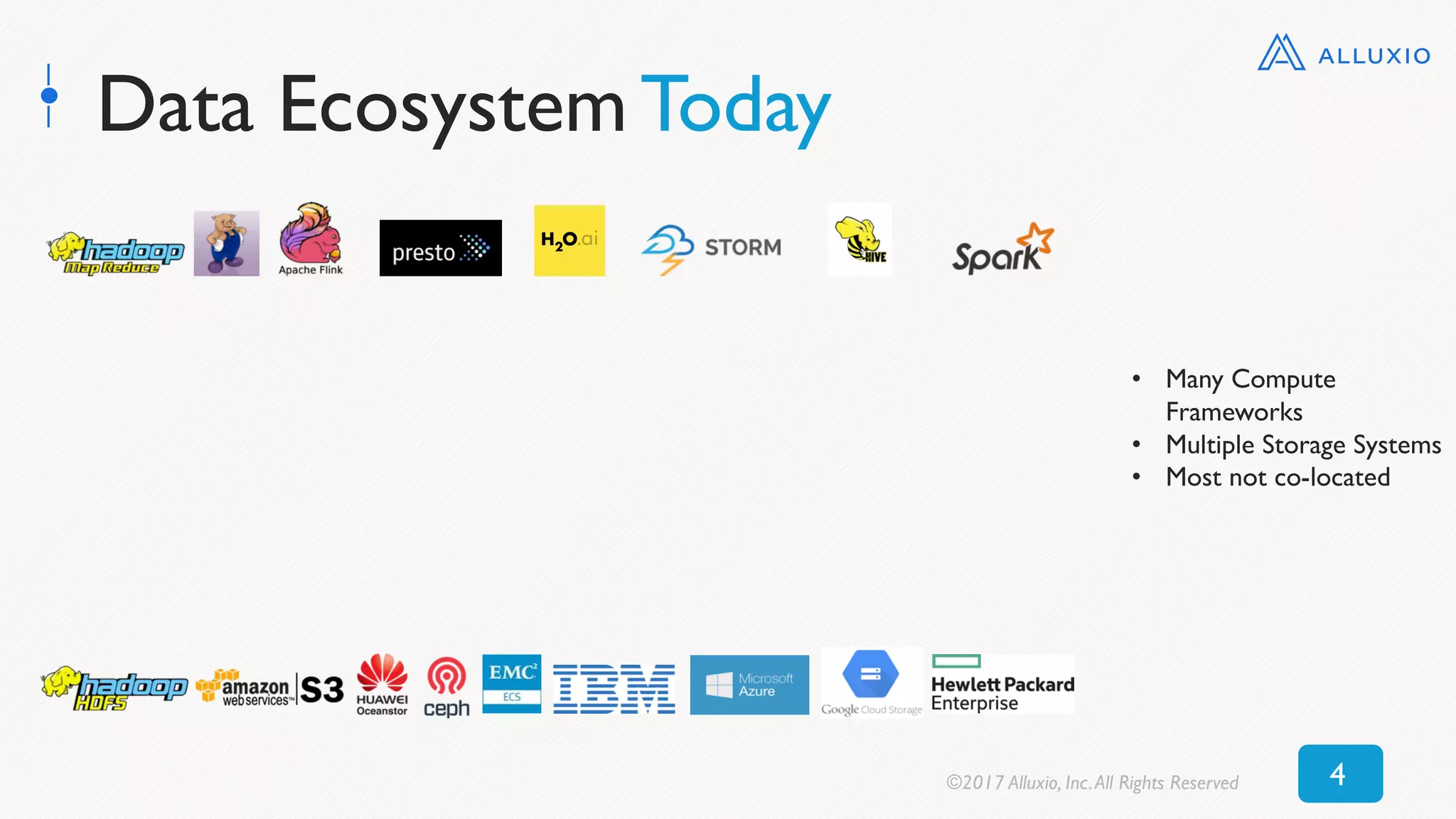 Data Ecosystem Today
• Many Compute
Frameworks
• Multiple Storage Systems
• Most not co-located
©2017 Alluxio, Inc.All Rights Reserved 4
 