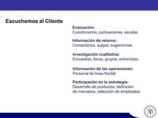 Evaluación:
Cuestionarios, puntuaciones, escalas
Información de retorno:
Comentarios, quejas, sugerencias
Investigación cualitativa:
Encuestas, focos, grupos, entrevistas
Información de las operaciones:
Personal de línea frontal
Participación en la estrategia:
Desarrollo de productos, definición
de mercados, selección de empleados
Escuchemos al Cliente
 