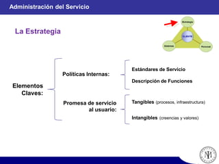 La Estrategia
Administración del Servicio
Elementos
Claves:
Promesa de servicio
al usuario:
Tangibles (procesos, infraestructura)
Intangibles (creencias y valores)
Estándares de Servicio
Descripción de Funciones
Políticas Internas:
 