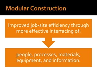 076 Modular Construction | PPTX | Construction Industry | Industries