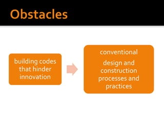 076 Modular Construction | PPTX