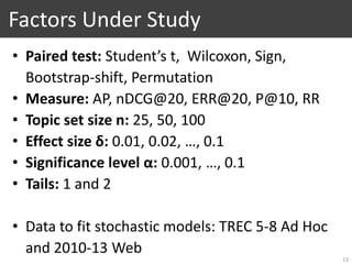 Factors Under Study
• Paired test: Student’s t, Wilcoxon, Sign,
Bootstrap-shift, Permutation
• Measure: AP, nDCG@20, ERR@2...