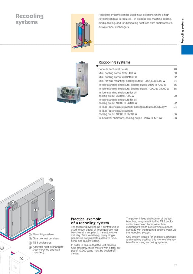 Rittal ReCooling Chiller Ürünleri PDF