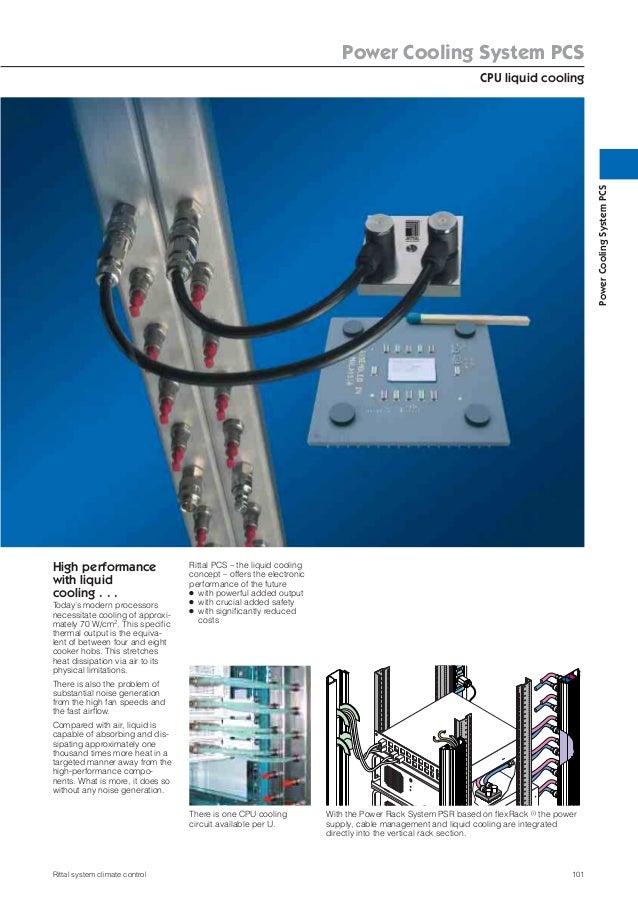 Waterproof Network Cabinet All Industrial Manufacturers Videos