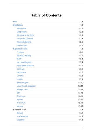 1.1
1.2
1.2.1
1.2.2
1.2.3
1.2.4
1.2.5
1.2.6
1.3
1.3.1
1.3.2
1.3.3
1.3.4
1.3.5
1.3.6
1.3.7
1.3.8
1.3.9
1.3.10
1.3.11
1.3.12
1.3.13
1.3.14
1.3.15
1.3.16
1.3.17
1.4
1.4.1
1.4.2
1.4.3
Table of Contents
Note
Introduction
Introduction
Contributors
Structure of the Book
Topics Not Covered
Acknowledgments
Useful Links
Exploitation Tools
Armitage
Backdoor Factory
BeEF
cisco-auditing-tool
cisco-global-exploiter
cisco-ocs
cisco-torch
Commix
crackle
jboss-autopwn
Linux Exploit Suggester
Maltego Teeth
SET
ShellNoob
sqlmap
THC-IPV6
Yersinia
Forensics Tools
Binwalk
bulk-extractor
Capstone
1
 