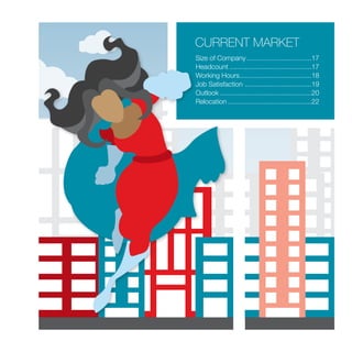 CURRENT MARKET
Size of Company...................................17
Headcount............................................17
Working Hours......................................18
Job Satisfaction ....................................19
Outlook.................................................20
Relocation.............................................22
 