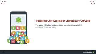 5
The value of being featured in an app store is declining;
mobile UA costs are rising
Traditional User Acquisition Channe...