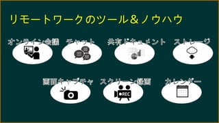リモートワークのツール＆ノウハウ
 