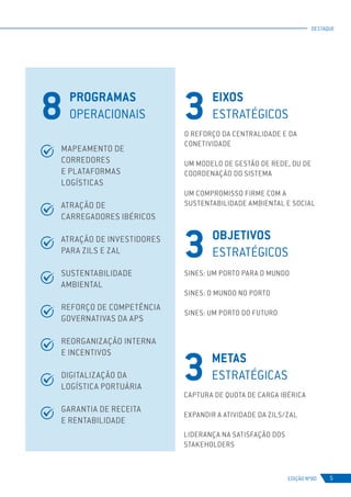 EDIÇÃO Nº80 5
DESTAQUE
8 PROGRAMAS
OPERACIONAIS
MAPEAMENTO DE
CORREDORES
E PLATAFORMAS
LOGÍSTICAS
ATRAÇÃO DE
CARREGADORES IBÉRICOS
ATRAÇÃO DE INVESTIDORES
PARA ZILS E ZAL
SUSTENTABILIDADE
AMBIENTAL
REFORÇO DE COMPETÊNCIA
GOVERNATIVAS DA APS
REORGANIZAÇÃO INTERNA
E INCENTIVOS
DIGITALIZAÇÃO DA
LOGÍSTICA PORTUÁRIA
GARANTIA DE RECEITA
E RENTABILIDADE
3 EIXOS
ESTRATÉGICOS
O REFORÇO DA CENTRALIDADE E DA
CONETIVIDADE
UM MODELO DE GESTÃO DE REDE, OU DE
COORDENAÇÃO DO SISTEMA
UM COMPROMISSO FIRME COM A
SUSTENTABILIDADE AMBIENTAL E SOCIAL
3 OBJETIVOS
ESTRATÉGICOS
SINES: UM PORTO PARA O MUNDO
SINES: O MUNDO NO PORTO
SINES: UM PORTO DO FUTURO
3 METAS
ESTRATÉGICAS
CAPTURA DE QUOTA DE CARGA IBÉRICA
EXPANDIR A ATIVIDADE DA ZILS/ZAL
LIDERANÇA NA SATISFAÇÃO DOS
STAKEHOLDERS
 