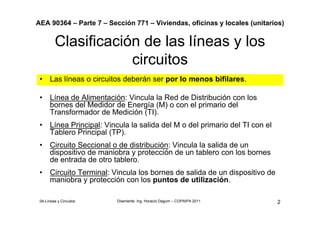 077_004-Clasificacion de Lineas y Circuitos.pdf