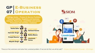 E-Business
Operation
s
GP
07
InfoEdge (India) - Product & Service Portfolio,
Financial viability, Suppliers and business
networks, Resources, capabilities and assets,
Processes and activities, Customer
Management
Ashwani Kumar
21020741088
Malika Meena
21020741111
Susita Saha
21020741077
Shankruth
Verma
21020741133
Harender Singh
21020741099
Pranjal Sharma
21020741122
Mayank Singh
21020741144
“Focus on the customers and solve their unsolved problem. If we can do that, we will do well !” - Sanjeev Bikhchandani (Founder - Info Edge)
 