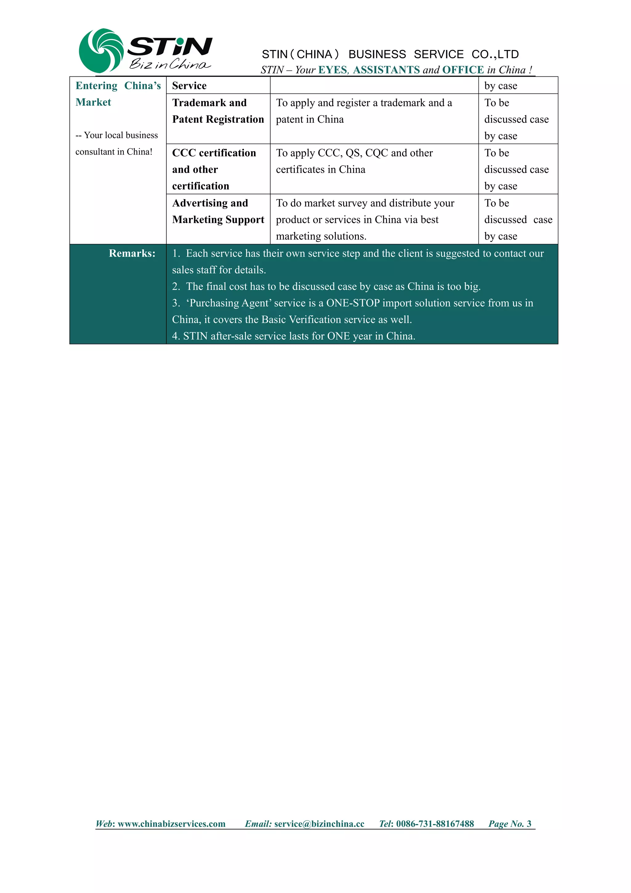 STIN(CHINA) BUSINESS SERVICE CO.,LTD
STIN – Your EYES, ASSISTANTS and OFFICE in China !
Web: www.chinabizservices.com Email: service@bizinchina.cc Tel: 0086-731-88167488 Page No. 3
Entering China’s
Market
-- Your local business
consultant in China!
Service by case
Trademark and
Patent Registration
To apply and register a trademark and a
patent in China
To be
discussed case
by case
CCC certification
and other
certification
To apply CCC, QS, CQC and other
certificates in China
To be
discussed case
by case
Advertising and
Marketing Support
To do market survey and distribute your
product or services in China via best
marketing solutions.
To be
discussed case
by case
Remarks: 1. Each service has their own service step and the client is suggested to contact our
sales staff for details.
2. The final cost has to be discussed case by case as China is too big.
3. ‘Purchasing Agent’ service is a ONE-STOP import solution service from us in
China, it covers the Basic Verification service as well.
4. STIN after-sale service lasts for ONE year in China.
 