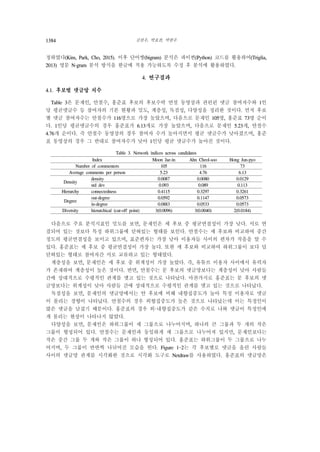 김찬우, 박효찬, 박한우1384
정하였다(Kim, Park, Cho, 2015). 이후 단어쌍(bigram) 분석은 파이썬(Python) 코드를 활용하여(Triglia,
2013) 영문 N-gram 분석 방식을 한글에 적용 가능하도록 수정 후 분석에 활용하였다.
4. 연구결과
4.1. 후보별 댓글망 지수
Table 3은 문재인, 안철수, 홍준표 후보의 후보수락 연설 동영상과 관련된 댓글 참여자수와 1인
당 평균댓글수 등 참여자의 기본 현황과 밀도, 계층성, 독점성, 다양성을 정리한 것이다. 먼저 후보
별 댓글 참여자수는 안철수가 116명으로 가장 높았으며, 다음으로 문재인 105명, 홍준표 73명 순이
다. 1인당 평균댓글수의 경우 홍준표가 6.13개로 가장 높았으며, 다음으로 문재인 5.23개, 안철수
4.76개 순이다. 즉 안철수 동영상의 경우 참여자 수가 높아지면서 평균 댓글수가 낮아졌으며, 홍준
표 동영상의 경우 그 반대로 참여자수가 낮아 1인당 평균 댓글수가 높아진 것이다.
Table 3. Network indices across candidates
Index Moon Jae-in Ahn Cheol-soo Hong Jun-pyo
Number of commenters 105 116 73
Average comments per person 5.23 4.76 6.13
Density
density 0.0087 0.0080 0.0129
std dev 0.093 0.089 0.113
Hierarchy connectedness 0.4115 0.3297 0.3261
Degree
out-degree 0.0592 0.1147 0.0573
in-degree 0.0883 0.0533 0.0573
Diversity hierarchical (cut-off point) 3(0.0096) 3(0.0040) 2(0.0184)
다음으로 주요 분석지표인 밀도를 보면, 문재인은 세 후보 중 평균연결성이 가장 낮다. 서로 연
결되어 있는 것보다 특정 하위그룹에 닫혀있는 형태를 보인다. 안철수는 세 후보와 비교하여 중간
정도의 평균연결성을 보이고 있으며, 표준편차는 가장 낮아 이용자들 사이의 편차가 작음을 알 수
있다. 홍준표는 세 후보 중 평균연결성이 가장 높다. 또한 세 후보와 비교하여 하위그룹이 보다 덜
닫혀있는 형태로 참여자간 서로 교류하고 있는 형태였다.
계층성을 보면, 문재인은 세 후보 중 위계성이 가장 높았다. 즉, 유튜브 이용자 사이에서 유력자
가 존재하여 계층성이 높은 것이다. 반면, 안철수는 문 후보의 댓글망보다는 계층성이 낮아 사람들
간에 상대적으로 수평적인 관계를 맺고 있는 것으로 나타났다. 마찬가지로 홍준표는 문 후보의 댓
글망보다는 위계성이 낮아 사람들 간에 상대적으로 수평적인 관계를 맺고 있는 것으로 나타났다.
독점성을 보면, 문재인의 댓글망에서는 안 후보에 비해 내향집중도가 높아 특정 이용자로 댓글
이 몰리는 경향이 나타났다. 안철수의 경우 외향집중도가 높은 것으로 나타났는데 이는 특정인이
많은 댓글을 남겼기 때문이다. 홍준표의 경우 외·내향집중도가 같은 수치로 나와 댓글이 특정인에
게 몰리는 현상이 나타나지 않았다.
다양성을 보면, 문재인은 하위그룹이 세 그룹으로 나누어지며, 하나의 큰 그룹과 두 개의 작은
그룹이 형성되어 있다. 안철수는 문재인과 동일하게 세 그룹으로 나누어져 있지만, 문재인보다는
작은 중간 그룹 두 개와 작은 그룹이 하나 형성되어 있다. 홍준표는 하위그룹이 두 그룹으로 나누
어지며, 두 그룹이 반반씩 나뉘어진 모습을 띈다. Figure 1~2는 각 후보별로 댓글을 올린 사람들
사이의 댓글망 관계를 시각화한 것으로 시각화 도구로 Netdraw를 사용하였다. 홍준표의 댓글망은
 