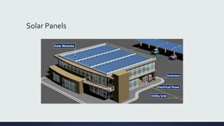 Solar Panels
 