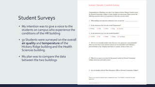 Student Surveys
▪ My intention was to give a voice to the
students on campus who experience the
conditions of the HR building
▪ 50 Students were surveyed on the overall
air quality and temperature of the
Hickory Ridge building and the Health
Sciences building.
▪ My plan was to compare the data
between the two buildings
 