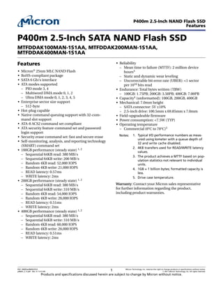 P400m 2.5-Inch SATA NAND Flash SSD
MTFDDAK100MAN-1S1AA, MTFDDAK200MAN-1S1AA,
MTFDDAK400MAN-1S1AA
Features
• Micron® 25nm MLC NAND Flash
• RoHS-compliant package
• SATA 6 Gb/s interface
• ATA modes supported
– PIO mode 3, 4
– Multiword DMA mode 0, 1, 2
– Ultra DMA mode 0, 1, 2, 3, 4, 5
• Enterprise sector size support
– 512-byte
• Hot-plug capable
• Native command queuing support with 32-com-
mand slot support
• ATA-8 ACS2 command set compliant
• ATA security feature command set and password
login support
• Security erase command set: fast and secure erase
• Self-monitoring, analysis, and reporting technology
(SMART) command set
• 100GB performance (steady state) 1, 2
– Sequential 64KB read: 380 MB/s
– Sequential 64KB write: 200 MB/s
– Random 4KB read: 52,000 IOPS
– Random 4KB write: 21,000 IOPS
– READ latency: 0.57ms
– WRITE latency: 2ms
• 200GB performance (steady state) 1, 2
– Sequential 64KB read: 380 MB/s
– Sequential 64KB write: 310 MB/s
– Random 4KB read: 54,000 IOPS
– Random 4KB write: 26,000 IOPS
– READ latency: 0.51ms
– WRITE latency: 2ms
• 400GB performance (steady state) 1, 2
– Sequential 64KB read: 380 MB/s
– Sequential 64KB write: 310 MB/s
– Random 4KB read: 60,000 IOPS
– Random 4KB write: 26,000 IOPS
– READ latency: 0.51ms
– WRITE latency: 2ms
• Reliability
– Mean time to failure (MTTF): 2 million device
hours3
– Static and dynamic wear leveling
– Uncorrectable bit error rate (UBER): <1 sector
per 1016 bits read
• Endurance: Total bytes written (TBW)
– 100GB: 1.75PB; 200GB: 3.50PB; 400GB: 7.00PB
• Capacity4 (unformatted): 100GB, 200GB, 400GB
• Mechanical: 7.0mm height
– SATA connector: 5V ±10%
– 2.5-inch drive: 100.5mm x 69.85mm x 7.0mm
• Field-upgradeable firmware
• Power consumption: <7.5W (TYP)
• Operating temperature
– Commercial (0°C to 70°C)5
Notes: 1. Typical I/O performance numbers as meas-
ured using Iometer with a queue depth of
32 and write cache disabled.
2. 4KB transfers used for READ/WRITE latency
values.
3. The product achieves a MTTF based on pop-
ulation statistics not relevant to individual
units.
4. 1GB = 1 billion bytes; formatted capacity is
less.
5. Drive case temperature.
Warranty: Contact your Micron sales representative
for further information regarding the product,
including product warranties.
P400m 2.5-Inch NAND Flash SSD
Features
PDF: 09005aef84952553
p400m_2_5.pdf - Rev. H 11/13 EN 1 Micron Technology, Inc. reserves the right to change products or specifications without notice.
© 2011 Micron Technology, Inc. All rights reserved.
Products and specifications discussed herein are subject to change by Micron without notice.
 