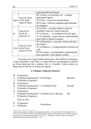 46 LIBER 777
espiritualizado da Imagem.
Água
Fogo da Água.
Ar da Água.
Água da Água.
♋ A Chuva, as Nascentes, etc. - o ataque
apaixonado rápido.
♏ O Mar - a força fixa de putrefação.
♓ O Lago - reflexão estagnada espiritualizada
das Imagens.
Ar
Fogo do Ar.
Ar do Ar.
Água do Ar.
♎ O Vento - o pricípio rápido (a ideia de
equilíbrio como nos ventos tropicais).
♒ As Nuvens — os condutores fixos de água.
♊ As Vibrações - massa imóvel, espiritualizada
para refletir o Ruach (a mente).
Terra
Fogo da Terra.
Ar da Terra.
Água da Terra.
♑ As Montanhas - a pressão violenta (devido a
gravidade).
♉ As Planícies - o comportamento constante da
vida.
♍ Os Campos - a tranquilidade, espiritualizada
para sustentar a vida vegetal e animal.
Em cada caso o signo Cardeal representa o Nascimento do Elemento,
o signo Querúbico a sua Vida, e o signo Mutável sua passagem na direção
da forma ideal que lhe é própria, isto é, o Espírito. Assim também as
Princesas no Tarô são os Tronos do Espírito.
A Trindade Tripla dos Planetas7
♆
☉
☽
O Espiritual
O Humano (Intelectual) †
O Sensório (Corpóreo)
O Self (Ego) Mercúrio
♅
♄
♂
O Espiritual
O Humano (Intelectual) †
O Sensório (Corpóreo)
A Vontade do Self Enxofre
♃
☿
♀
O Espiritual
O Humano (Intelectual) †
O Sensório (Corpóreo)
A Relação com o não-ego Sal
Pilar do Meio
♆
☉
O Espiritual
O Humano
Consciência
7
[Este arranjo implica que Netuno foi referenciado a Kether e Urano a Chokmah. Na descrição do Atu
XXI no Livro de Thoth, Crowley atribui Plutão a Kether, Netuno a Chokmah e Urano a Daäth (veja sobre
esta conexão as observações de Crowley na col. VI, s.v. ―Masloth‖.). É provável que esse arranjo foi
elaborado antes da descoberta de Plutão. – T.S.]
 