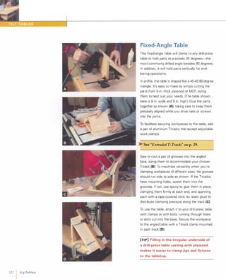 122 JigTables
Fixed-Angle Table
This fixed-angle table will clamp to any drill-press
table to hold parts at precisely 45 degrees-the
most commonly drilled angle besides 90 degrees.
In addition, it will hold parts vertically for end­
boring operations.
In profile, the table is shaped like a 45-45-90-degree
triangle. It's easy to make by simply cutting the
parts from %-in.-thick plywood or MDF, sizing
them to best suit your needs. (The table shown
here is 9 in. wide and 9 in. high.) Glue the parts
together as shown (AI, taking care to keep them
precisely aligned while you drive nails or screws
into the joints.
To facilitate securing workpieces to the table, add
a pair of aluminum T-tracks that accept adjustable
work clamps.
>- See "Extruded T-Tracks" on p.29.
Saw or rout a pair of grooves into the angled
face, sizing them to accommodate your chosen
T-track (8). To maximize versatility when you're
clamping workpieces of different sizes, the grooves
should run side to side as shown. If the T-tracks
have mounting holes, screw them into the
grooves. If not, use epoxy to glue them in place,
clamping them firmly at each end, and spanning
each with a tape-covered stick (to resist glue) to
distribute clamping pressure along the track (e).
To use the table, attach it to your drill-press table
with clamps or with bolts running through holes
or slots cut into the base. Secure the workpiece
to the angled table with a T-track clamp mounted
in each track (0)
[TI P] Filling in the irregular underside of
a drill-press table casting with plywood
makes it easier to clamp jigs and fixtures
to the tabletop.
 