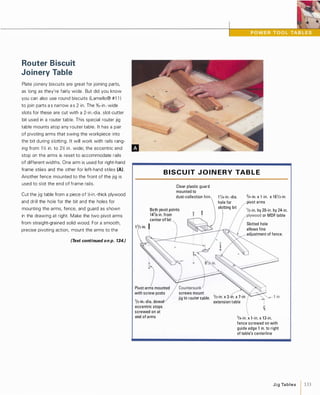 Router Biscuit
Joinery Table
Plate joinery biscuits are great for joining parts,
as long as they're fairly wide. But did you know
you can also use round biscuits (Lamello® #1 1 )
to join parts a s narrow a s 2 in. The %2-in.-wide
slots for these are cut with a 2-in.-dia. slot-cutter
bit used in a router table. This special router jig
table mounts atop any router table. It has a pair
of pivoting arms that swing the workpiece into
the bit during slotting. It will work with rails rang­
ing from 1 Y. in. to 2� in. wide; the eccentric end EIstop on the arms is reset to accommodate rails
of different widths. One arm is used for right-hand
frame stiles and the other for left-hand stiles (A).
Another fence mounted to the front of the jig is
used to slot the end of frame rails.
Cut the jig table from a piece of �-in.-thick plywood
and drill the hole for the bit and the holes for
mounting the arms, fence, and guard as shown
in the drawing at right. Make the two pivot arms
from straight-grained solid wood. For a smooth,
precise pivoting action, mount the arms to the
(Text continued on p. 134.)
B I S C U I T J O I N E R Y TA B L E
Clear plastic guard
mounted to
hole for pivot arms
B h ·
. slotting bit
'1'b 20 ' b 24 '
dust-collection bOX)l '/4-in.-dia. 3/4-in. X l -in. X 1 6'/z-in.
ot PivOt POints
T Z-In. Y -In. Y -In.
Wlain. from l : (PlYWOOd or MDF ta ble
center of bit � Slotted hole
1 'Iz in. , allows fine
: '
adjustment of fence.
)Pivot arms mounted
with screw posts
'Iz-in.-dia. dowel
eccentric stops
screwed on at
end of arms
screws mount
jig to router table.
'Iz-in. x 3-in. x 7-in.
extension table
3/4-in. x l -in. x 13-in.
fence screwed on with
guide edge 1 in. to right
of table's centerline
JigTa b l e s 1 133
 