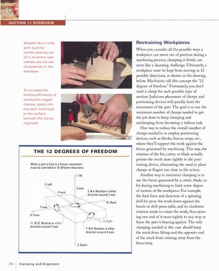 Shaped like a circle
with a pointy
handle sticking out
of it, eccentric cam
clamps are cut out
of plywood on the
bandsaw.
To increase the
holding efficiency of
production toggle
clamps, apply anti­
slip stair tread tape
to the surface
beneath the clamp­
ing head.
T H E 1 2 D E G R E E S O F F R E E D O M
When a part is held in a fixture, movement
must be controlled in 12 different directions.
1 . Up
5. Left
Z axis
X axis
9. 'coot
Y
""Q��
1 1 . & 12. Rotation in eithe�direction around Y axis
3. & 4. Rotation in either
direction around Z axis
1 0. Back
7. & 8. Rotation in either
direction around X axis
2. Down
2061C l a m p i n g a n d A l i g n m e n t
Restraining Workpieces
When you consider all the possible ways a
workpiece can move out ofposition during a
machining process, clamping it firmly can
seem like a daunting challenge. Ultimately, a
workpiece must be kept from moving in 12
possible directions, as shown in the drawing
below. Machinists call this concept the "12
degrees of freedom." Fortunately, you don't
need a clamp for each possible type of
motion: Judicious placement of clamps and
positioning devices will quickly limit the
movement of the part. The goal is to use the
minimum number of clamps needed to get
the job done to keep clamping and
unclamping from becoming a tedious task.
One way to reduce the overall number of
clamps needed is to employ positioning
devices, such as blocks, fences, stops, etc.,
where they'll support the work against the
forces generated by machining. This way, the
rotation of the bit, cutter, or blade actually
presses the stock more tightly to the posi­
tioning device, eliminating the need to place
clamps or fingers too close to the action.
Another way to minimize clamping is to
use the forces generated by a cutter, blade, or
bit during machining to limit some degree
of motion of the workpiece. For example,
the feed force and direction of a spinning
drill bit press the work down against the
bench or drill-press table, and its clockwise
rotation tends to rotate the work, thus press­
ing one end of it more tightly to any stop or
fence the part is bearing against. The only
clamping needed in this case should keep
the stock from lifting and the opposite end
of the stock from rotating away from the
fence/stop.
 