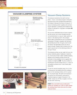 VAC U U M -C LA M P I N G SYST E M
Foam tape stuck to Atmospheric pressure
fixture base around clamps part down when
perimeter of part
��t tt
air is sucked out.
J�-�
Filter between fixture
and vacuum source
�
.-__���L-________--.
Vacuum valve creates
suction from pressurized air.
:- ...--------{-------------- 1-���
Pressure
regulator
Air supply from compressor
218C l a m p i n g a n d A l i g n m e n t
Air exhaust
Vacuum-Clamp Systems
The pressure exerted by the earth's atmos­
phere-1 4 psi-is actually enough to hold parts
securely during many woodworking operations.
All it takes to harness this force is a vacuum. A
vacuum-clamping system supplies and controls
suction between a workpiece and whatever flat
surface it's clamped to-a jig base, a template (A),
a fixture, etc.
You can use a dedicated vacuum pump to gener­
ate the suction, but a more compact and eco­
nomical alternative is a vacuum valve system as
shown in the drawing at left. This compact
device takes compressed air from a compressor
and passes it through a regulator (set between
40 and 80 psi) and then through a small funnel­
like Venturi that generates suction as the air
blows through. A plastic hose connects from the
valve's vacuum port to the clamping surface on
the jig or fixture.
The clamping surface can be made from any non­
porous material-plastic, hardboard, melamine,
etc. A thin strip of foam rubber weather-stripping
applied to the clamping surface around the
perimeter of the workpiece forms a gasket that
creates an airtight seal (8).The only condition is
that the part must be at least 1 0 sq. in. in size, as
atmospheric pressure won't hold smaller parts
adequately.
To use this vacuum-clamping setup, turn on the
compressed air and lightly press the workpiece
down on the clamping surface until it's sucked
flat. To prevent large, thin parts from bowing in
the center from the pressure, add strips of
weather-stripping to support the piece in the
middle. Simply turn off the air supply to remove
the part after machining.
[TI P] You can hold many small parts
safely for sanding on a disc or belt sander
by sucking them onto the end of a shop
vacuum hose.
 