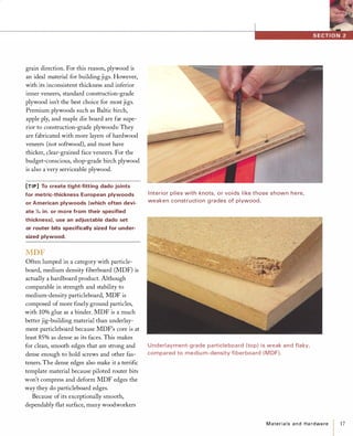 grain direction. For this reason, plywood is
an ideal material for building jigs. However,
with its inconsistent thickness and inferior
inner veneers, standard construction-grade
plywood isn't the best choice for most jigs.
Premium plywoods such as Baltic birch,
apple ply, and maple die board are far supe­
rior to construction-grade plywoods: They
are fabricated with more layers of hardwood
veneers (not softwood), and most have
thicker, clear-grained face veneers. For the
budget-conscious, shop-grade birch plywood
is also a very serviceable plywood.
[TIP] To create tight-fitting dado joints
for metric-thickness European plywoods
or American plywoods (which often devi­
ate X2in. or more from their specified
thickness), use an adjustable dado set
or router bits specifically sized for under­
sized plywood.
MDF
Often lumped in a category with particle­
board, medium density fiberboard (MDF) is
actually a hardboard product. Although
comparable in strength and stability to
medium-density particleboard, MDF is
composed of more finely ground particles,
with 10% glue as a binder. MDF is a much
better jig-building material than underlay­
ment particleboard because MDF's core is at
least 85% as dense as its faces. This makes
for clean, smooth edges that are strong and
dense enough to hold screws and other fas­
teners. The dense edges also make it a terrific
template material because piloted router bits
won't compress and deform MDF edges the
way they do particleboard edges.
Because of its exceptionally smooth,
dependably flat surface, many woodworkers
I nterior plies with knots, or voids like those shown here,
weaken construction g rades of plywood.
Underlayment-grade particleboa rd (top) is weak and flaky,
compa red to mediu m-density fi berboa rd ( M DF).
Materialsand Hardware 17
 