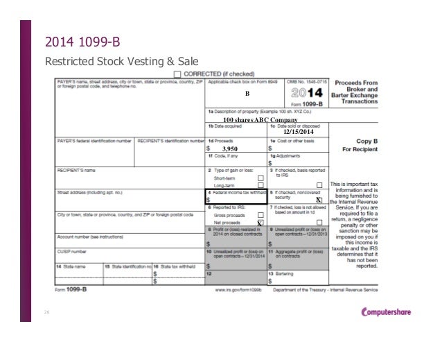 Non qualified stock options social security