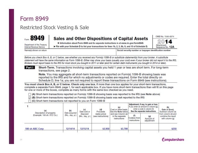 naspp 2014 year end review 2015 irs form 8949
