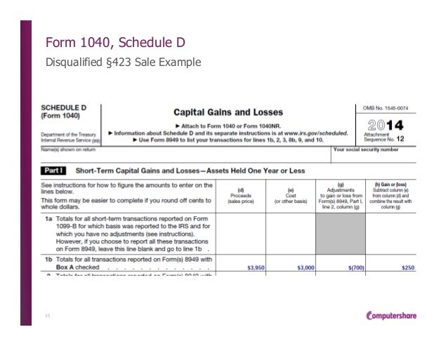 naspp 2014 year end review schedule d form