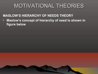 MOTIVATIONAL THEORIESMOTIVATIONAL THEORIES
MASLOW’S HIERARCHY OF NEEDS THEORY
• Maslow’s concept of hierarchy of need is shown in
figure below
 