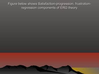 Figure below shows Satisfaction-progression, frustration-Figure below shows Satisfaction-progression, frustration-
regression components of ERG theoryregression components of ERG theory
 