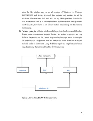 6
using the .Net platform can run on all versions of Windows. i.e. Windows
98,95,NT,2000 and so on. Microsoft has included rich support for all the
platforms. Also this code shall also work on any 64-bit processor that may be
used by Microsoft later. It is also expected that .Net shall run on other platforms
like UNIX also, however it is not for sure that all functionality will be available
for the same.
2) Net as a clean start: On the windows platform, the technologies available often
depend on the programming language that they are written in, so they are very
different. Depending on the chosen programming language, these technologies
can be restrictive. The problem with this approach is that it makes the Windows
platform harder to understand. Using .Net there is just one simple object oriented
way of accessing the functionality of the .Net Framework
Figure 1.1:Functionality Of .Net Framework
. Net Framework
MFC
Windows API
ASPVB FORM
 