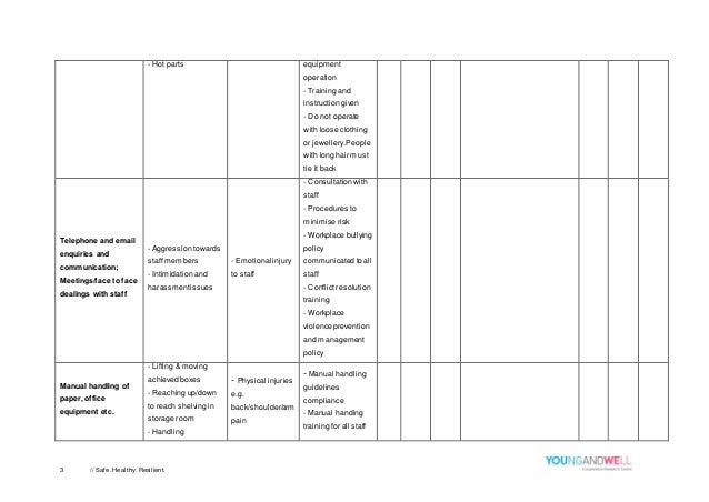 ohs risk assessment form