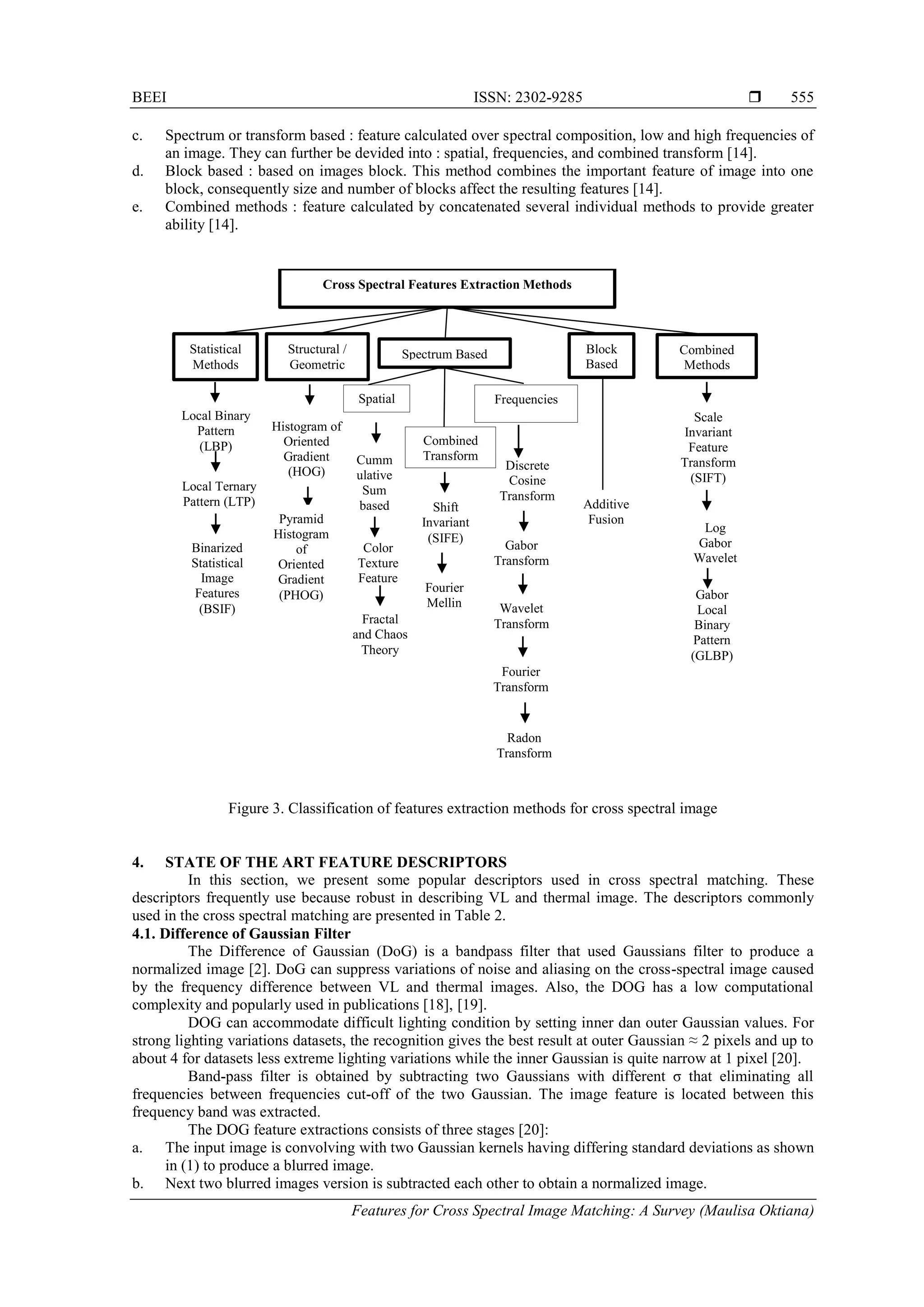 BEEI ISSN: 2302-9285 
Features for Cross Spectral Image Matching: A Survey (Maulisa Oktiana)
555
c. Spectrum or transform based : feature calculated over spectral composition, low and high frequencies of
an image. They can further be devided into : spatial, frequencies, and combined transform [14].
d. Block based : based on images block. This method combines the important feature of image into one
block, consequently size and number of blocks affect the resulting features [14].
e. Combined methods : feature calculated by concatenated several individual methods to provide greater
ability [14].
Figure 3. Classification of features extraction methods for cross spectral image
4. STATE OF THE ART FEATURE DESCRIPTORS
In this section, we present some popular descriptors used in cross spectral matching. These
descriptors frequently use because robust in describing VL and thermal image. The descriptors commonly
used in the cross spectral matching are presented in Table 2.
4.1. Difference of Gaussian Filter
The Difference of Gaussian (DoG) is a bandpass filter that used Gaussians filter to produce a
normalized image [2]. DoG can suppress variations of noise and aliasing on the cross-spectral image caused
by the frequency difference between VL and thermal images. Also, the DOG has a low computational
complexity and popularly used in publications [18], [19].
DOG can accommodate difficult lighting condition by setting inner dan outer Gaussian values. For
strong lighting variations datasets, the recognition gives the best result at outer Gaussian ≈ 2 pixels and up to
about 4 for datasets less extreme lighting variations while the inner Gaussian is quite narrow at 1 pixel [20].
Band-pass filter is obtained by subtracting two Gaussians with different σ that eliminating all
frequencies between frequencies cut-off of the two Gaussian. The image feature is located between this
frequency band was extracted.
The DOG feature extractions consists of three stages [20]:
a. The input image is convolving with two Gaussian kernels having differing standard deviations as shown
in (1) to produce a blurred image.
b. Next two blurred images version is subtracted each other to obtain a normalized image.
Fourier
Transform
Statistical
Methods
Local Binary
Pattern
(LBP)
Structural /
Geometric
Histogram of
Oriented
Gradient
(HOG)
Combined
Methods
Log
Gabor
Wavelet
Scale
Invariant
Feature
Transform
(SIFT)
Gabor
Local
Binary
Pattern
(GLBP)
Spatial Frequencies
Spectrum Based
Cumm
ulative
Sum
based
Fractal
and Chaos
Theory
Color
Texture
Feature
Gabor
Transform
Wavelet
Transform
Discrete
Cosine
Transform
Cross Spectral Features Extraction Methods
Binarized
Statistical
Image
Features
(BSIF)
Block
Based
Additive
Fusion
Combined
Transform
Shift
Invariant
(SIFE)
Fourier
Mellin
Radon
Transform
Local Ternary
Pattern (LTP)
Pyramid
Histogram
of
Oriented
Gradient
(PHOG)
 