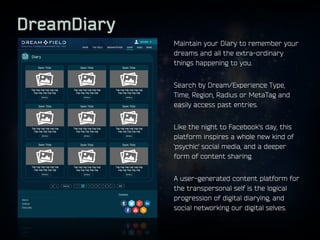 DreamDiary
Maintain your Diary to remember your
dreams and all the extra-ordinary
things happening to you.
Search by Dream...